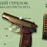 Точен стрелец - Макаров